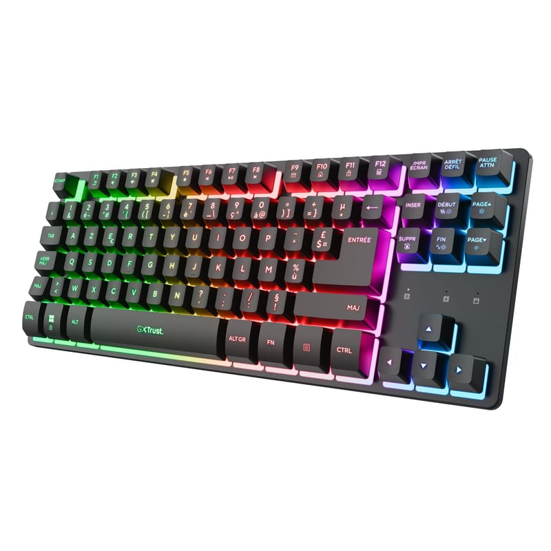GXTrust Dothix